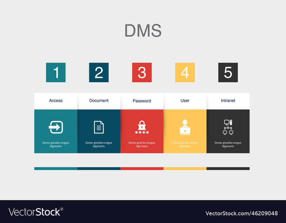 Access document password user intranet icons