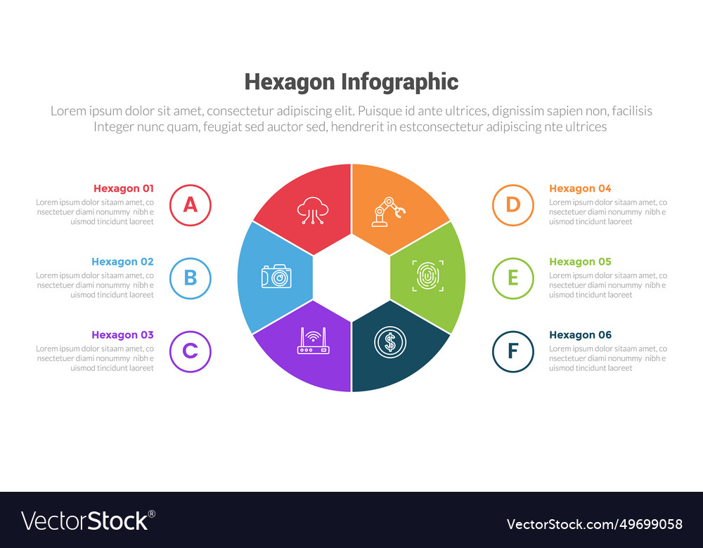 Hexagon or hexagonal honeycombs shape Vector Image Hexagon or hexagonal honeycombs shape
