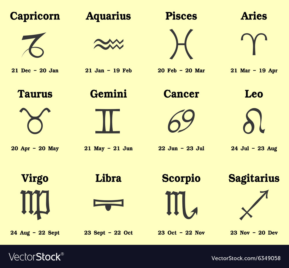 Horoscope or zodiac signs Royalty Free Vector Image