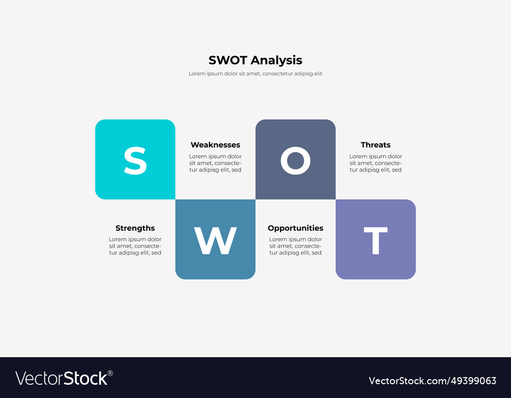 Swot diagram with 4 options infographic design Vector Image