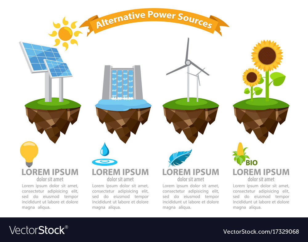 Alternative electricity deals