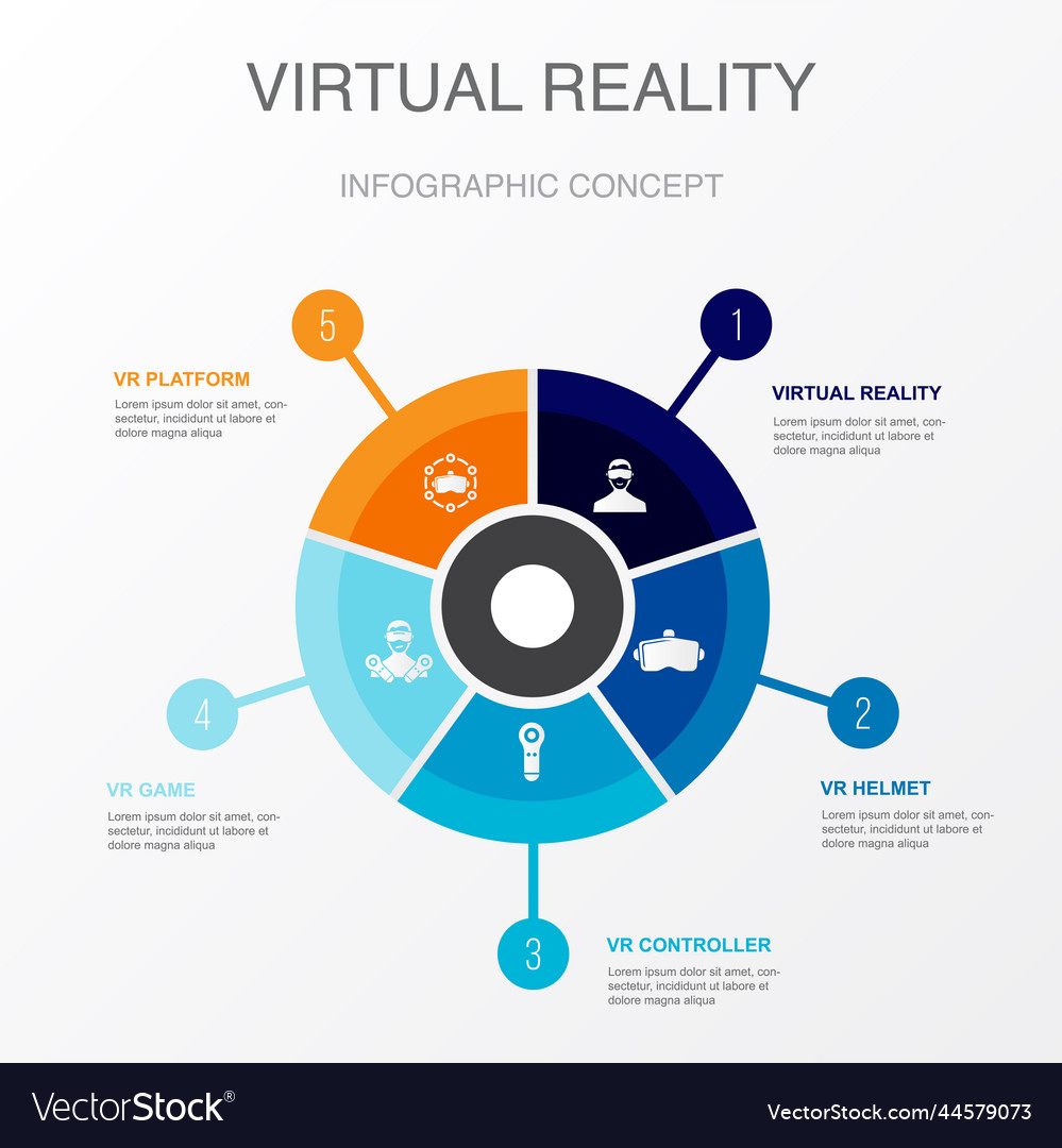 Virtual reality vr helmet controller game