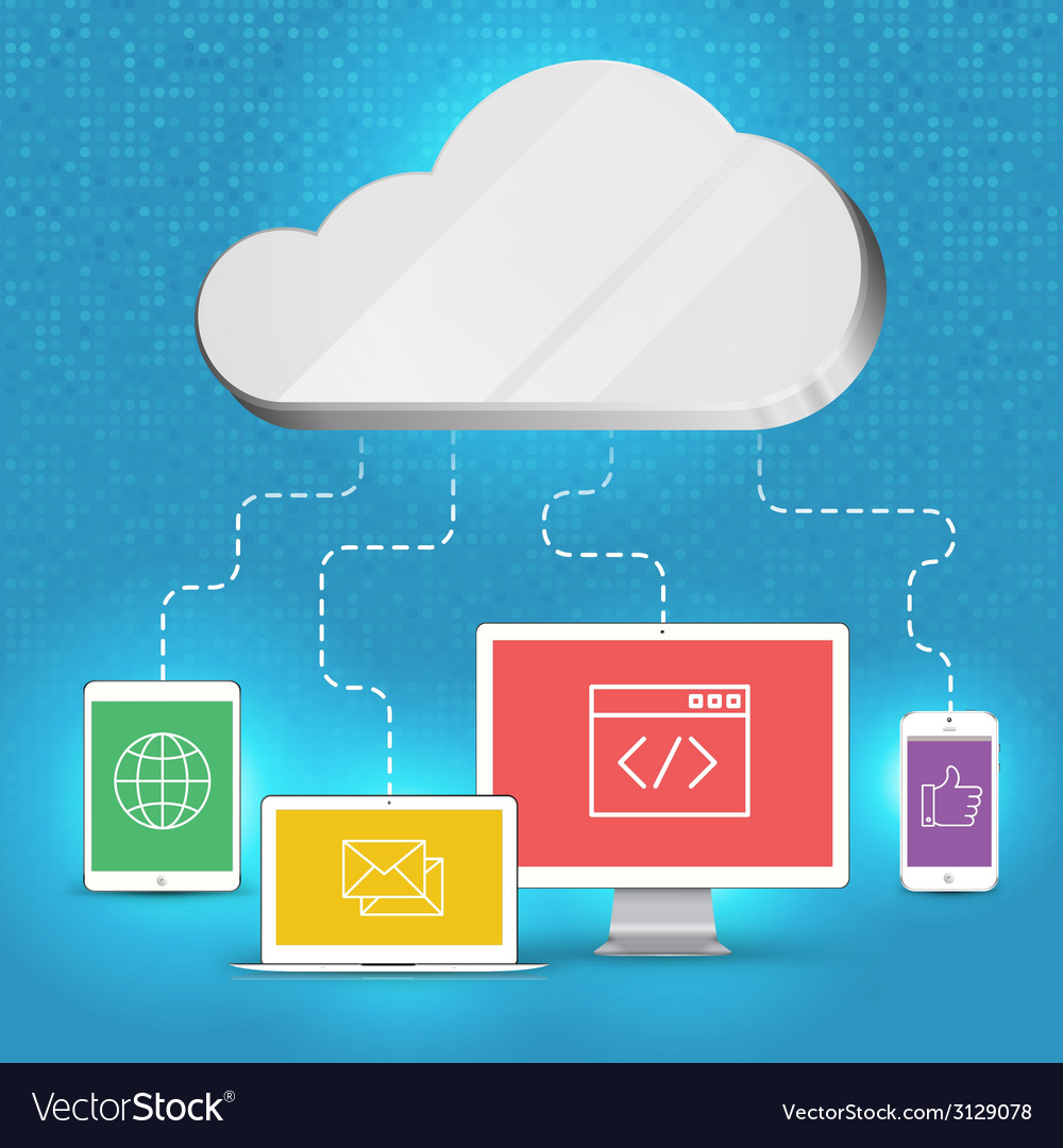 Cloud Computing Technology Background
