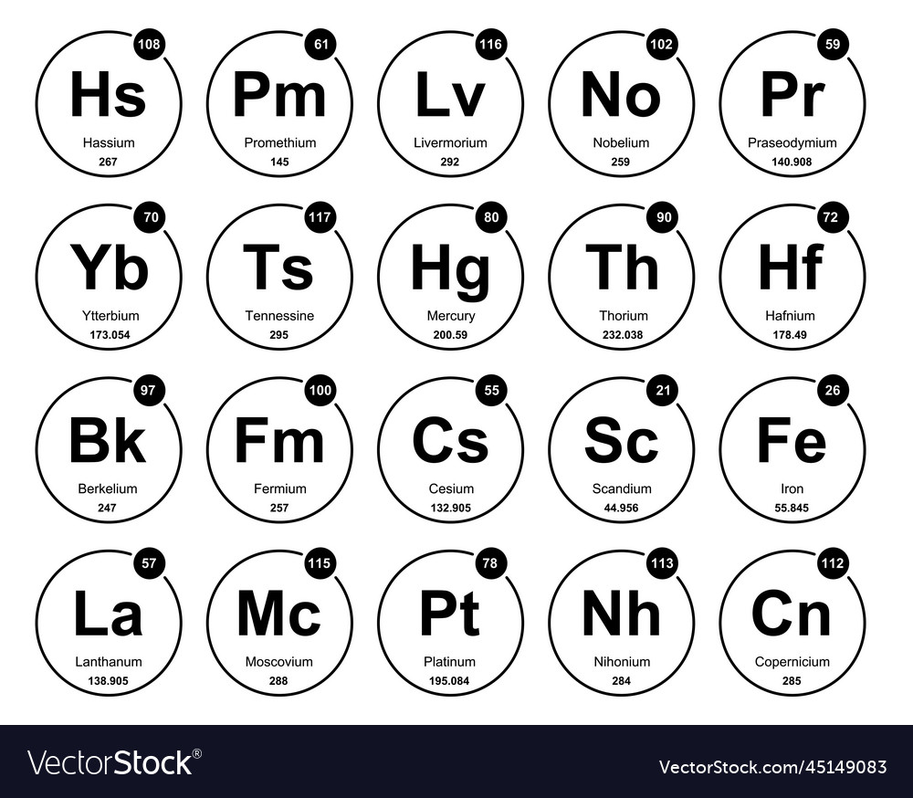 20 preiodic table of the elements icon pack design