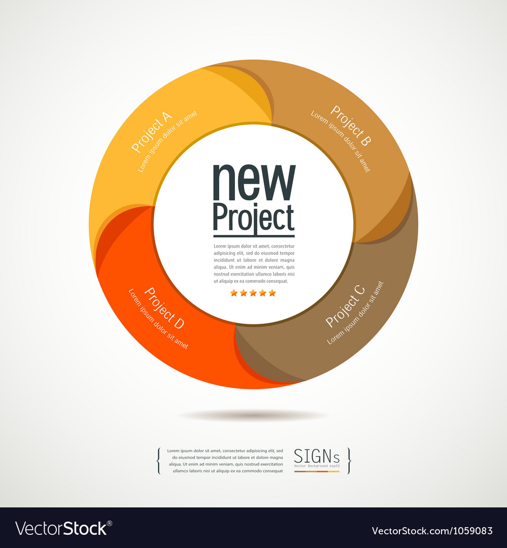 Circle france. Circle wave. площадь коламбус серкл нью йорк. Circle new. Red circle meme.