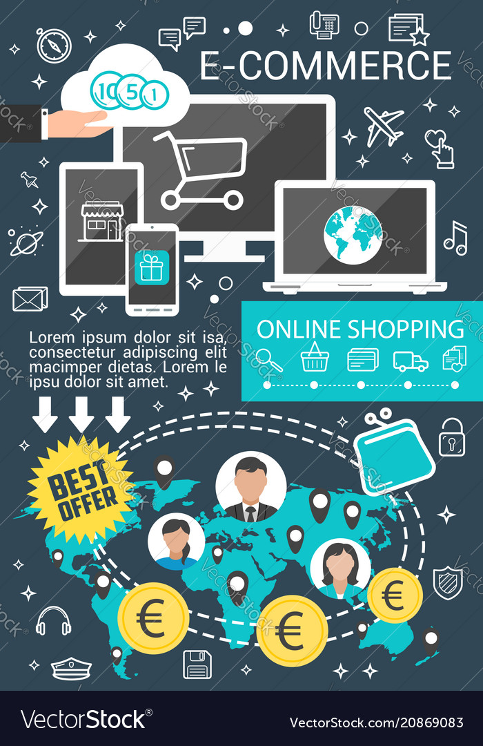 E Commerce Business Banner For Online Shopping Vector Image