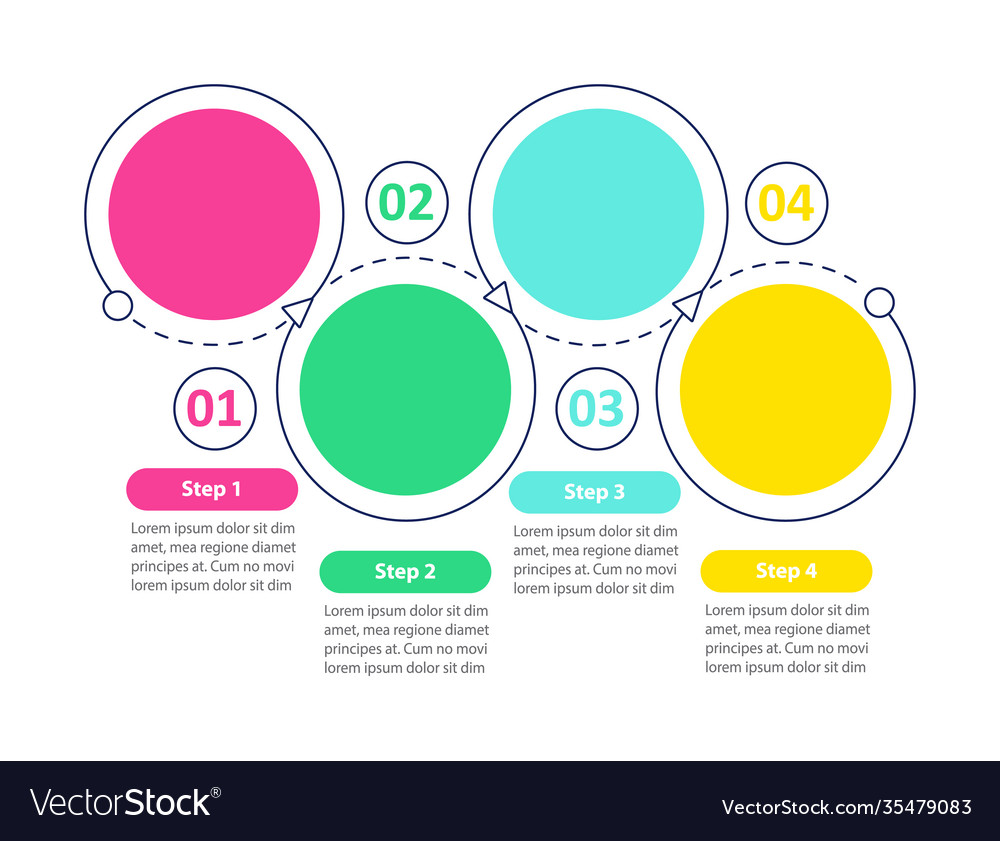Flowchart Template - 4 Steps