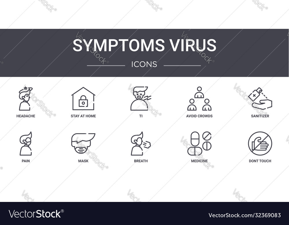 Symptoms virus concept line icons set contains