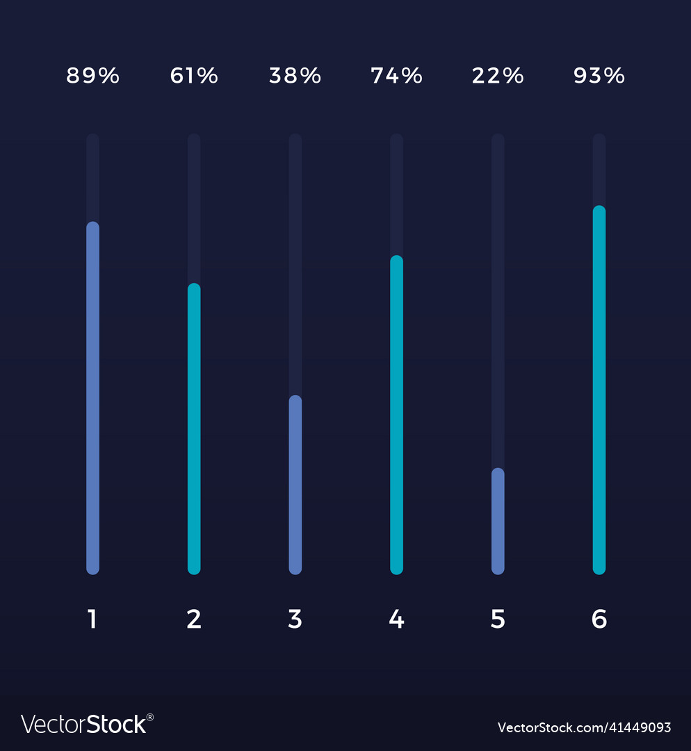 Moderne infographische Daten