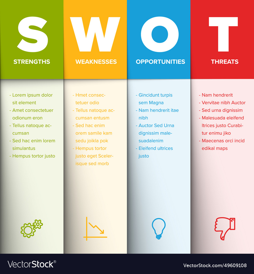 Color swot diagram schema template Royalty Free Vector Image