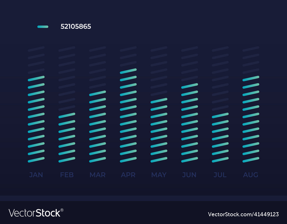 Futuristic ui infographic statistics data
