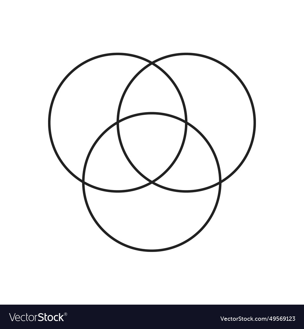 Intersection of three sets venn diagram Royalty Free Vector