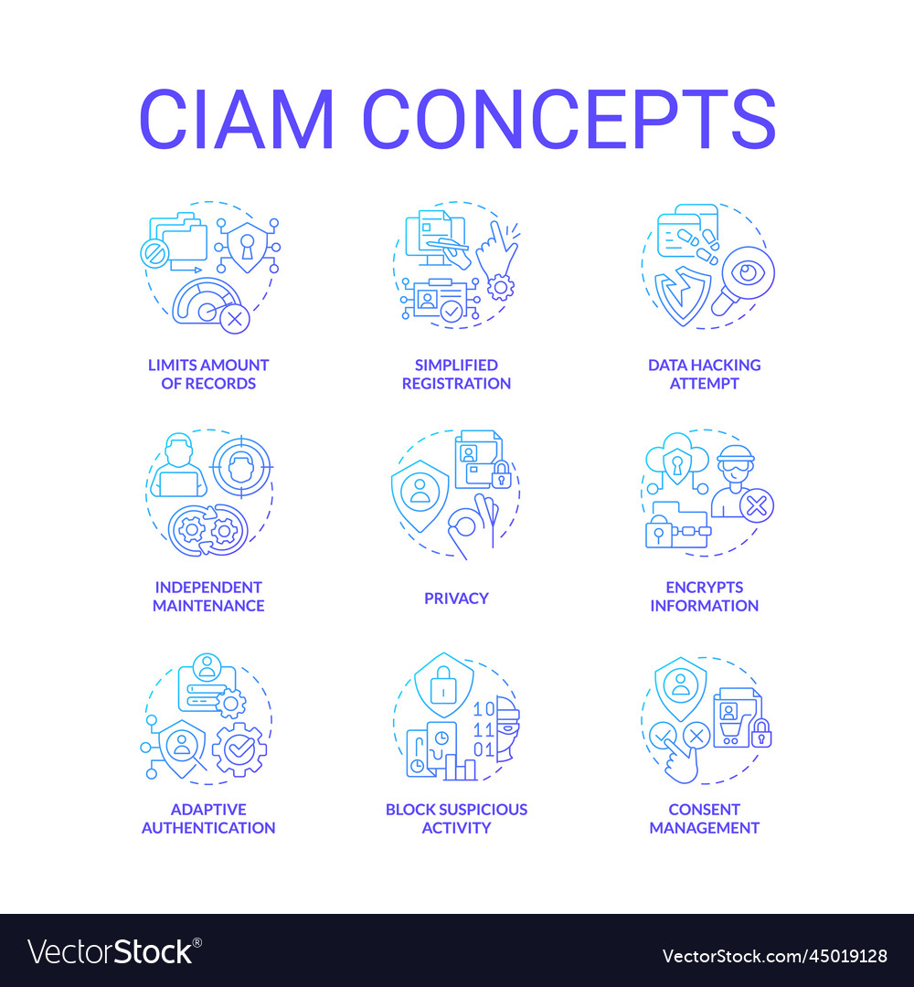 Ciam Blue Gradient Concept Icons Set Royalty Free Vector