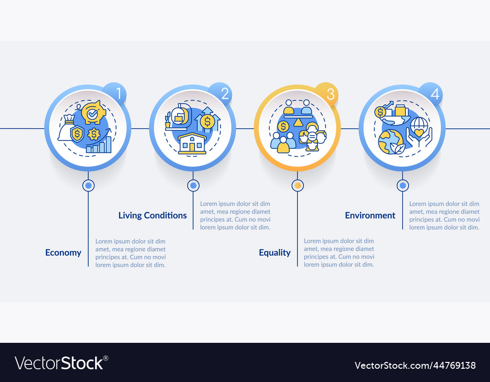 Pillars of inclusive development index circle vector image Pillars of inclusive development index circle