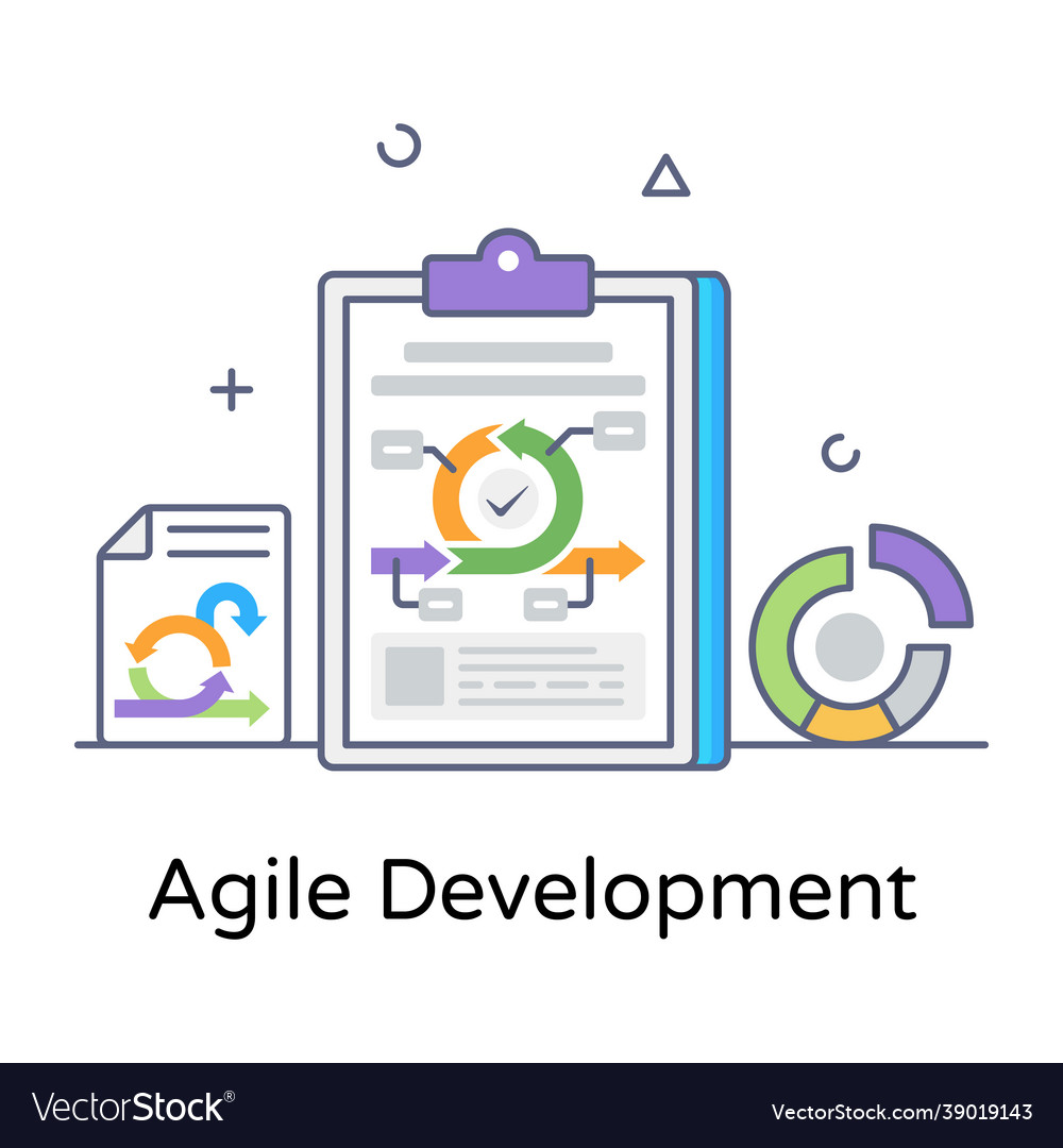 Agile development