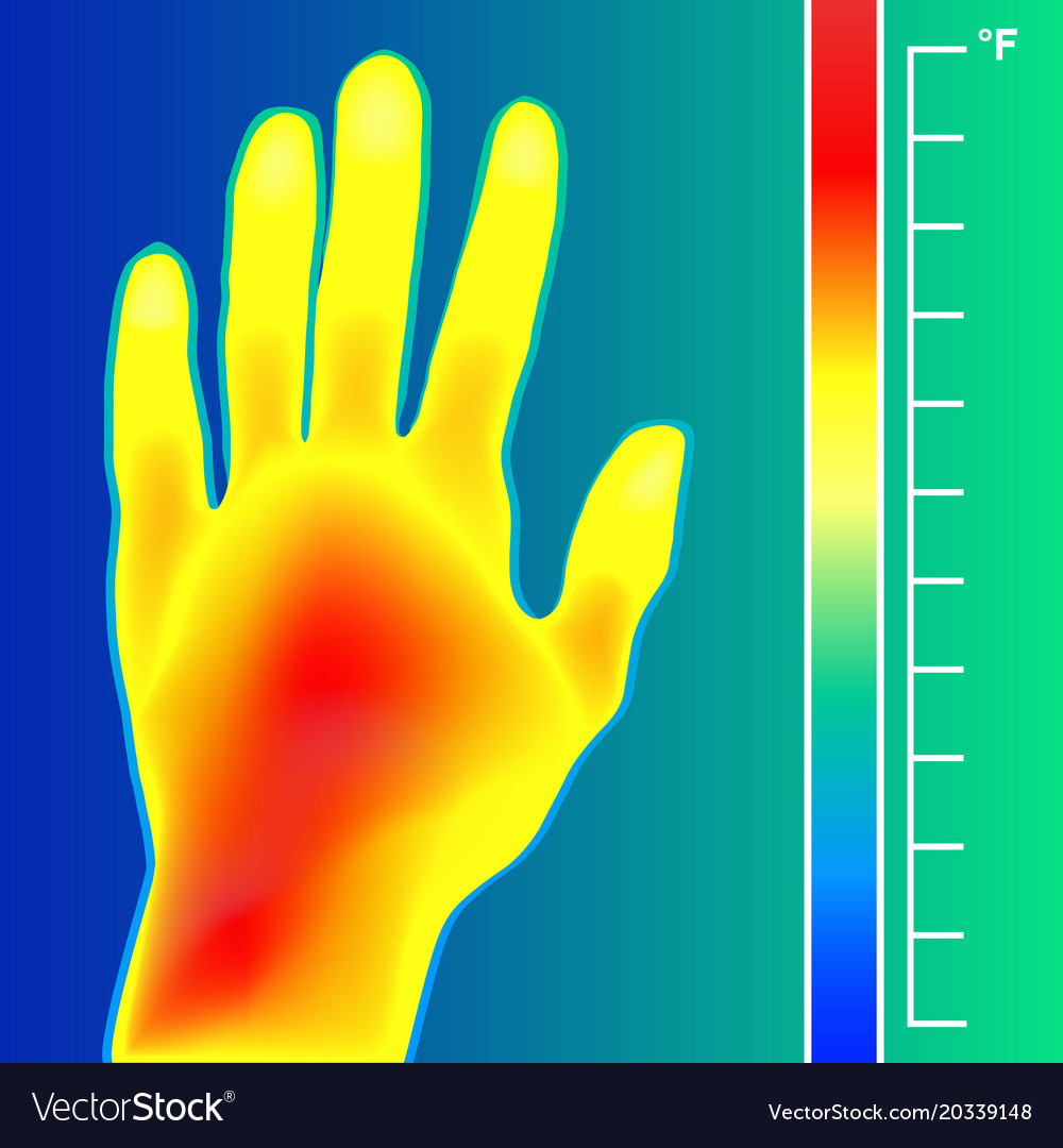 Thermal imager scan human hand