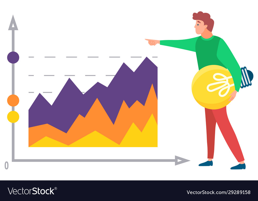 Man standing near statistics chart and looking up vector image Man standing near statistics chart and looking up