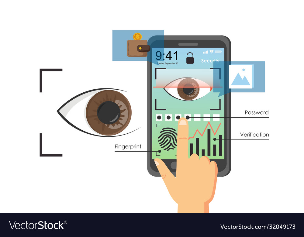 Mobile phone user authentication methods