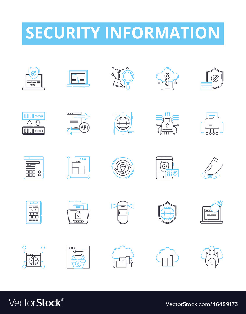 Icons für Sicherheitsinformationen