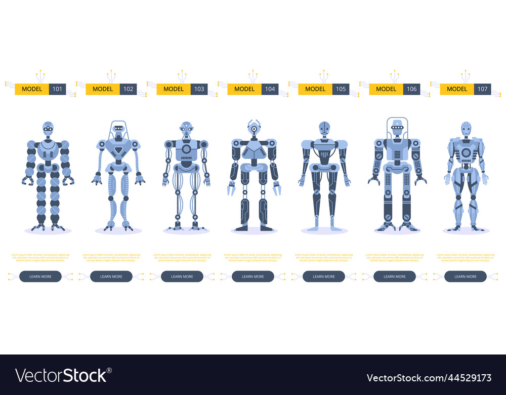 Set of modern robot and artificial intelligence