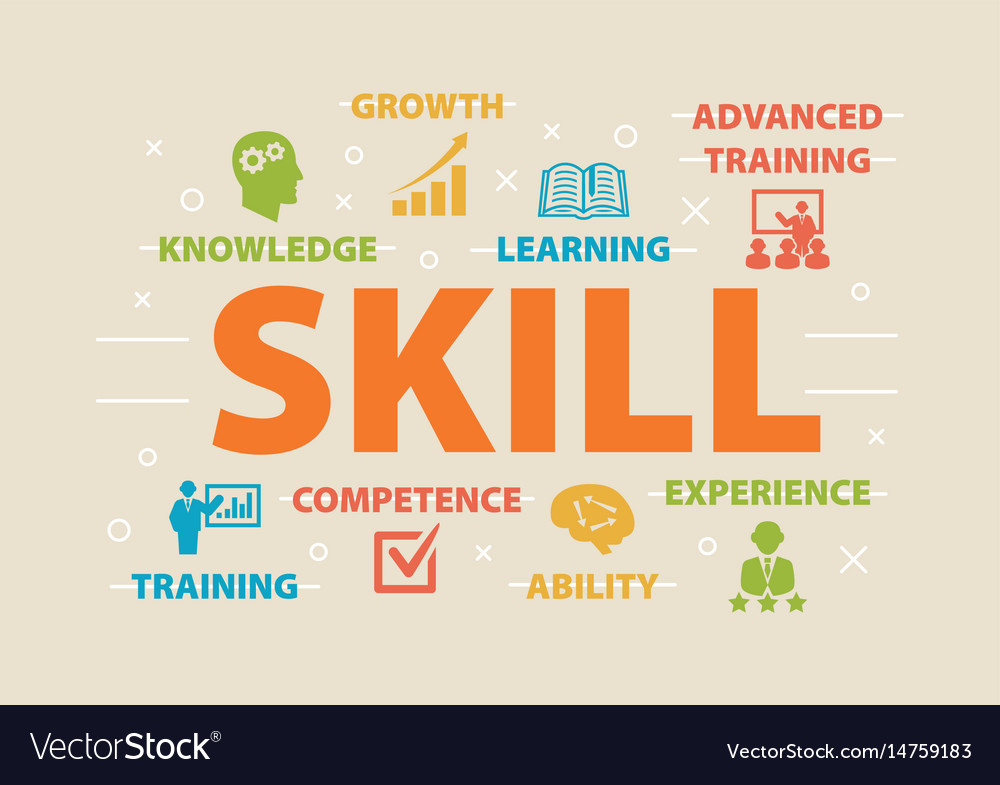 Skill concept with icons Royalty Free Vector Image