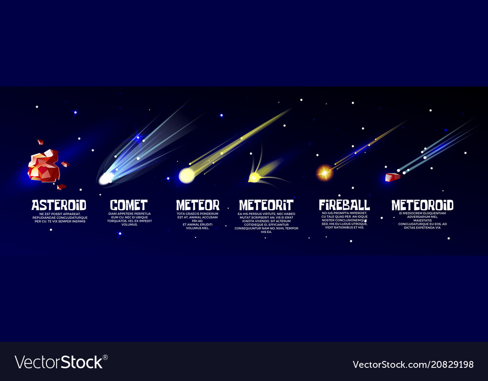 Comet Vs Asteroid