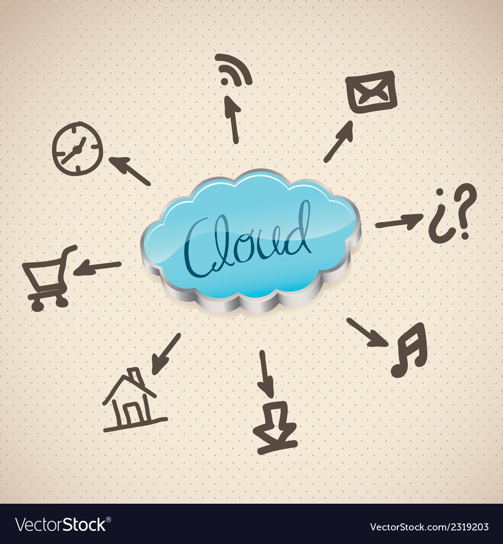 Cloud computers and communications technology