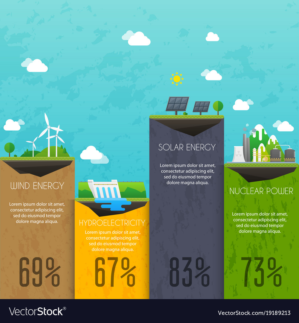 different-types-electricity-generation-royalty-free-vector