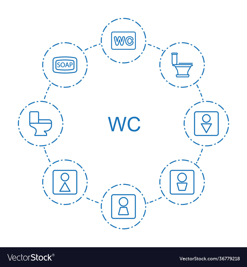 Wc icons