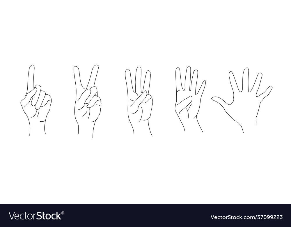 Numbering gesture on fingers