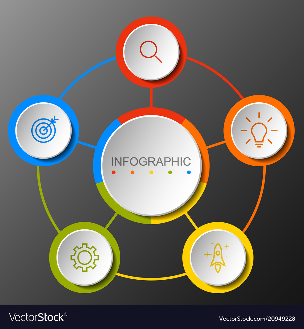 Infographics circular option banner with of 5 step