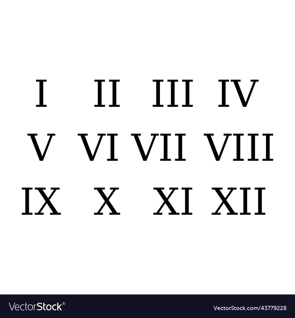 Set of roman numeral number icon letter Royalty Free Vector