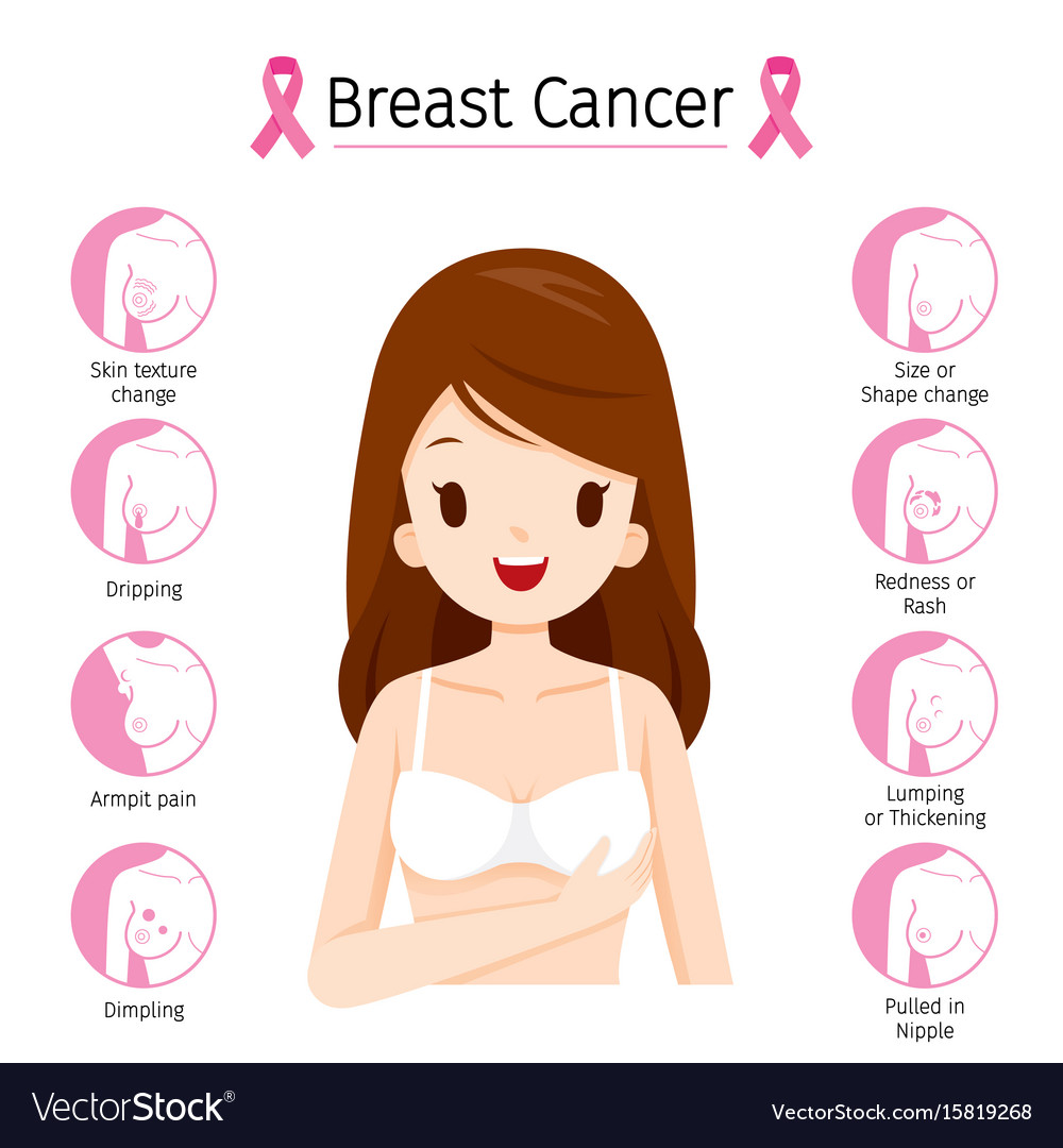 Breast Cancer Woman Body With Ribbon And Bra Vector Image, 59% OFF