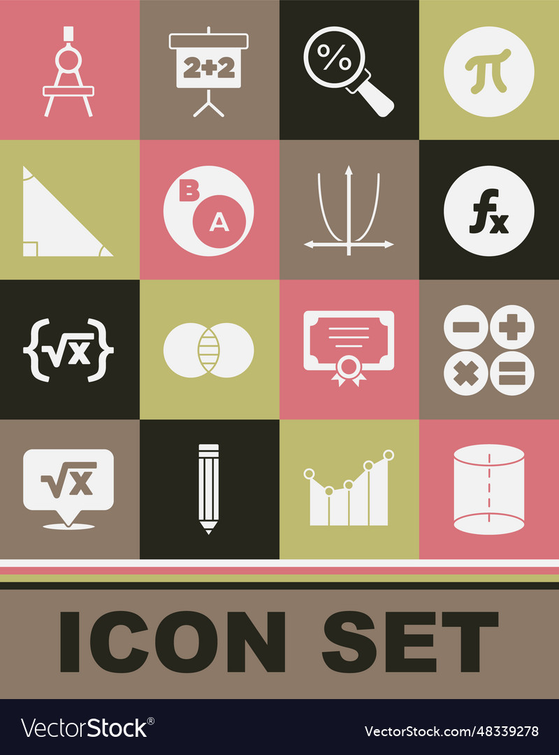 Set geometric figure calculator function vector image Set geometric figure calculator function