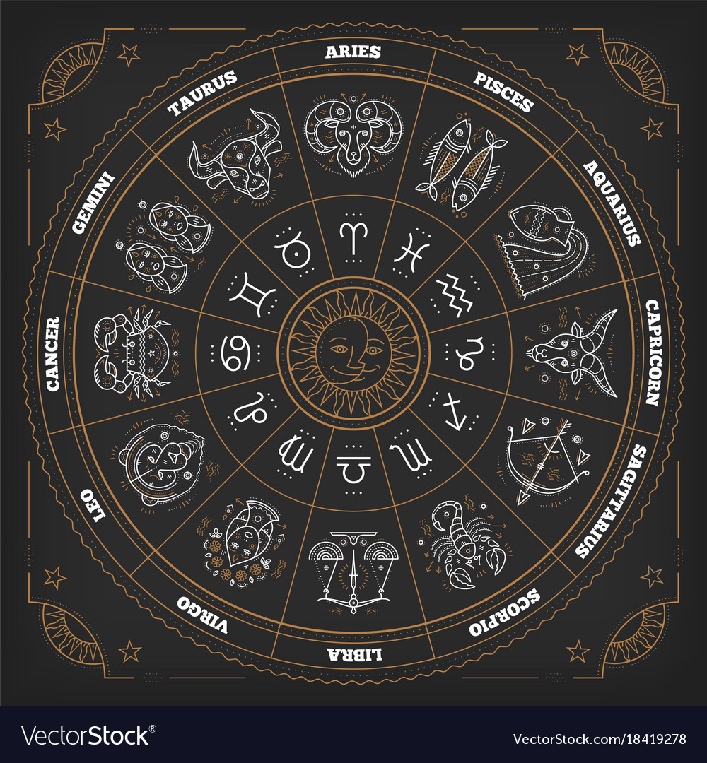 Zodiac Circle With Horoscope Signs Thin Line Vector Image 0754