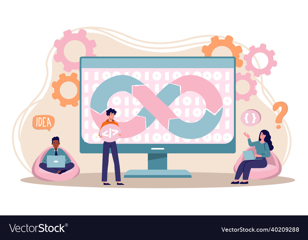 Developers Building Website