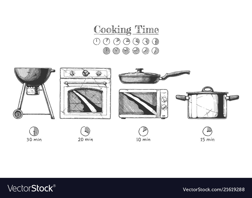 Kitchen appliance set Royalty Free Vector Image