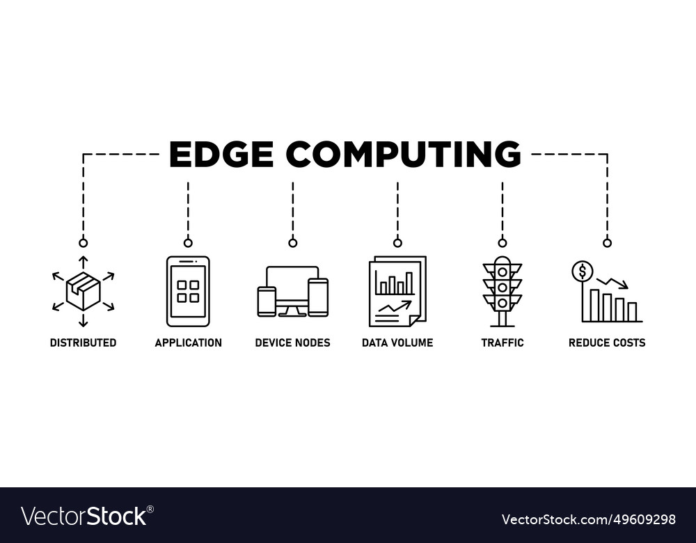 Edge computing banner web icon vector image Edge computing banner web icon