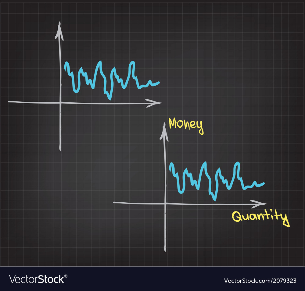 Time management chart