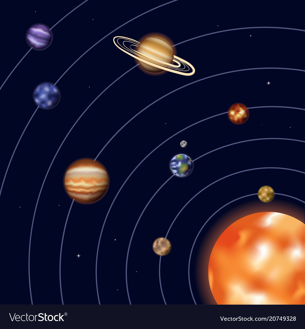 Planetary System Overview