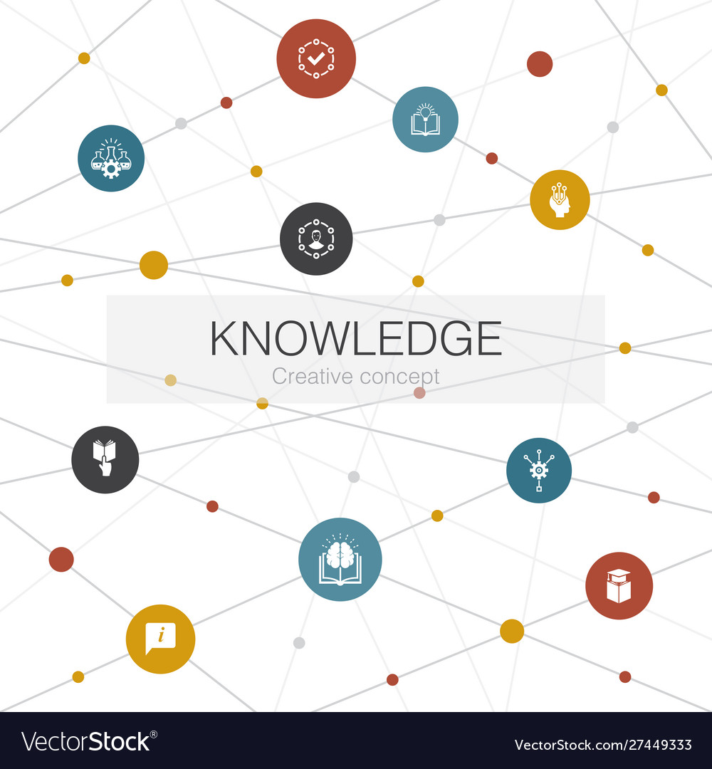Knowledge trendy web template with simple icons