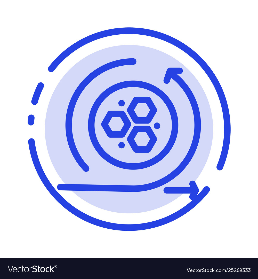 Modeling api science blue dotted line