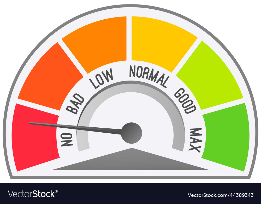 Color scale with arrow from no to max and change vector image Color scale with arrow from no to max and change