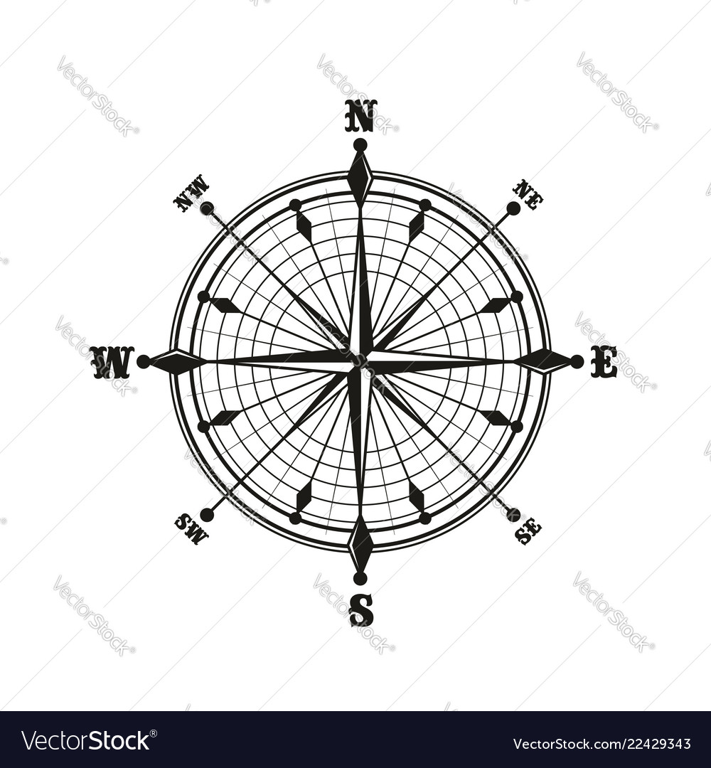 compass dial