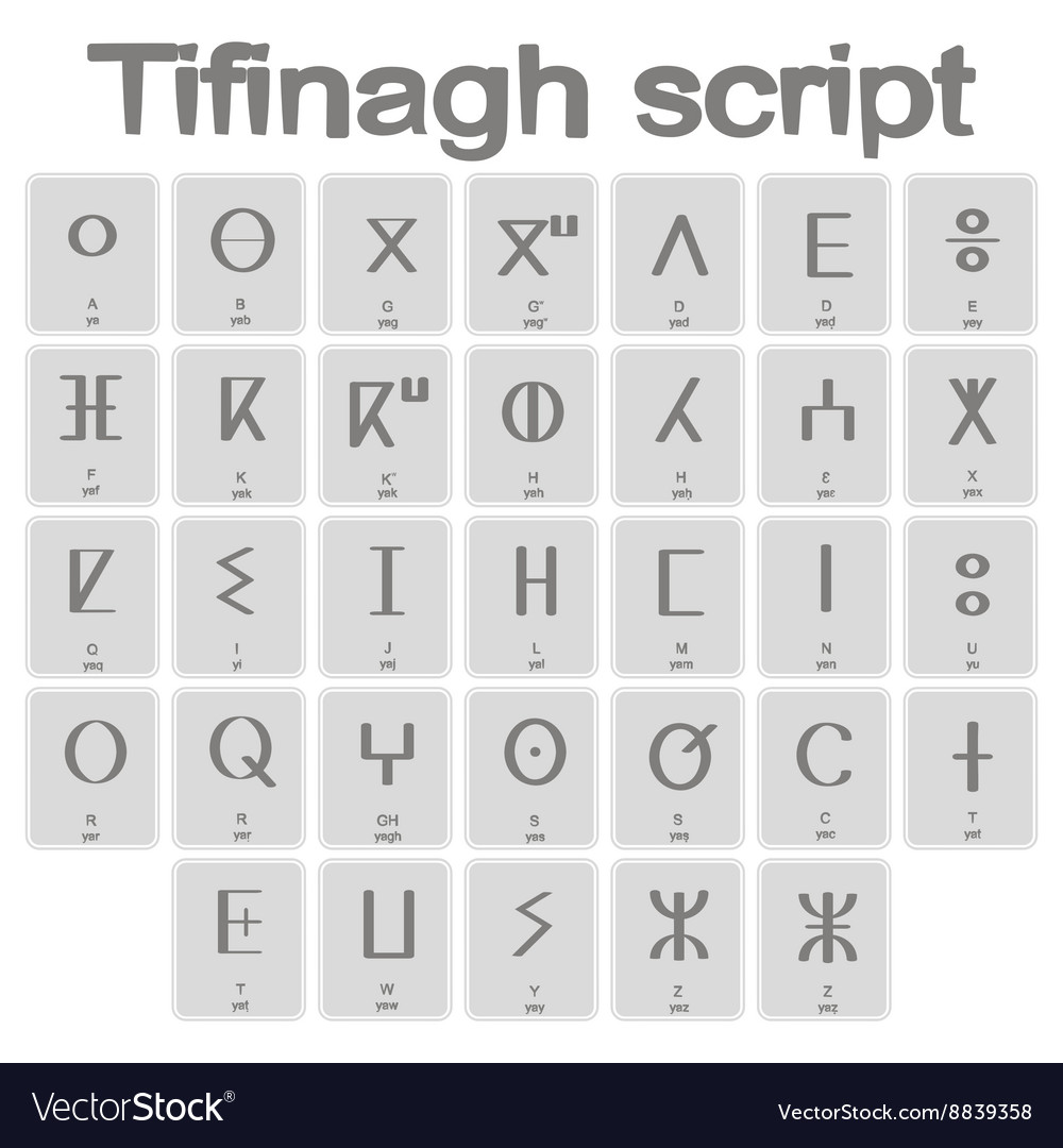 Tifinagh Script Icons - Berber Decorative Set