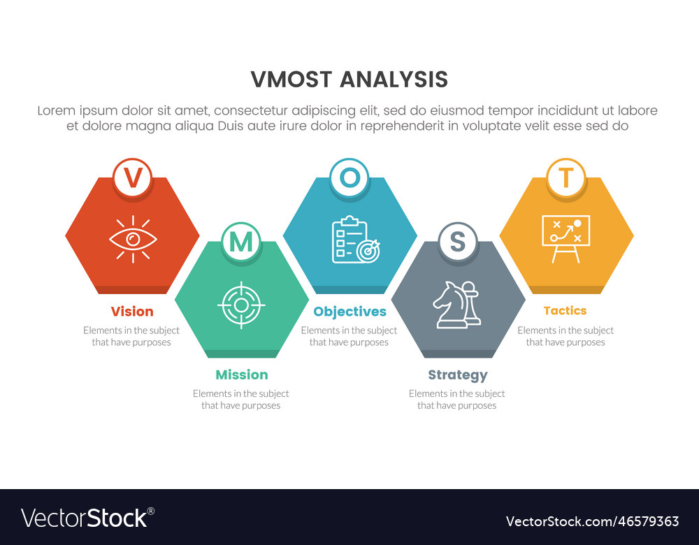 Vmost analysis model framework infographic 5 Vector Image