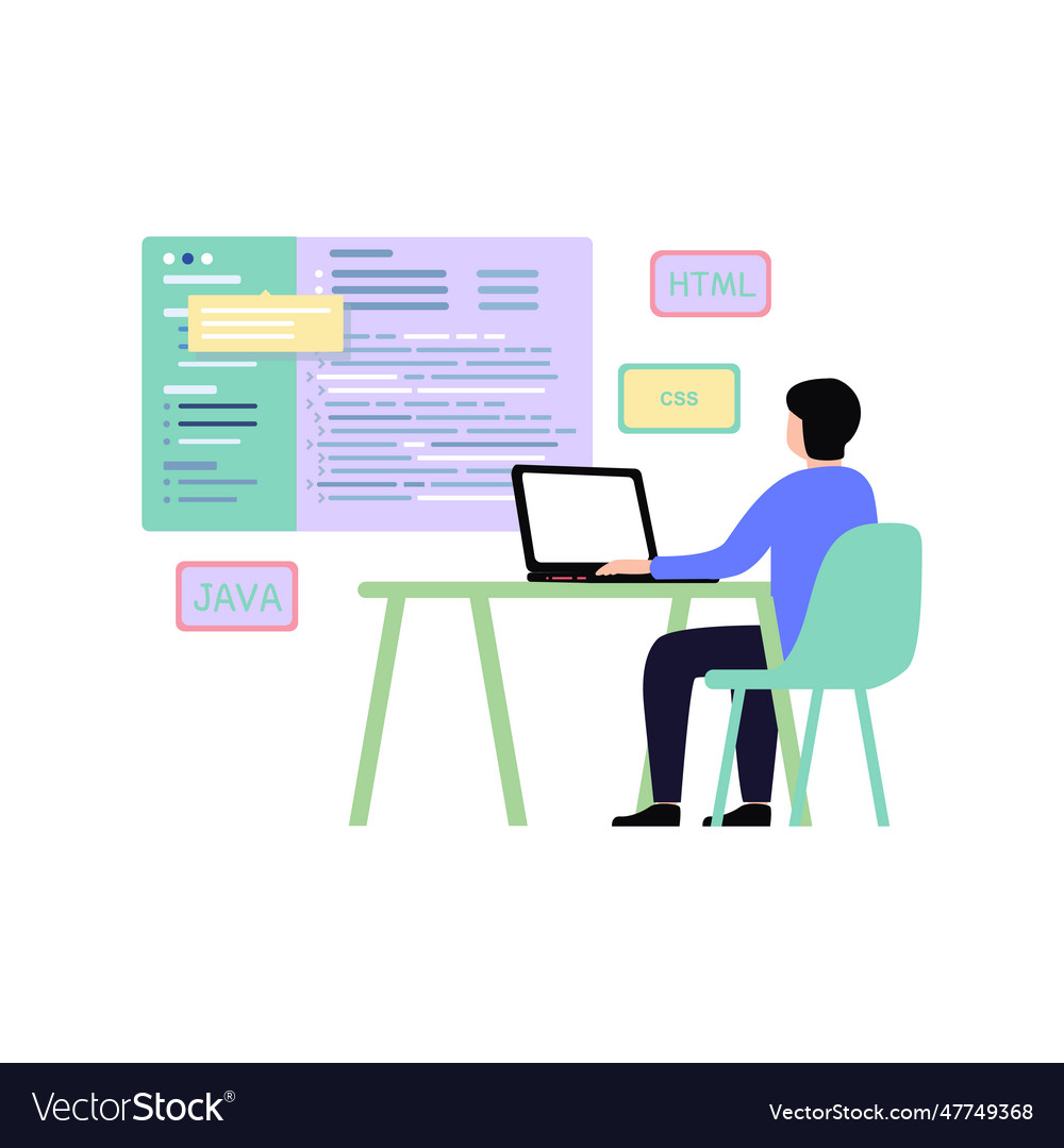 Guy is doing java css and html coding