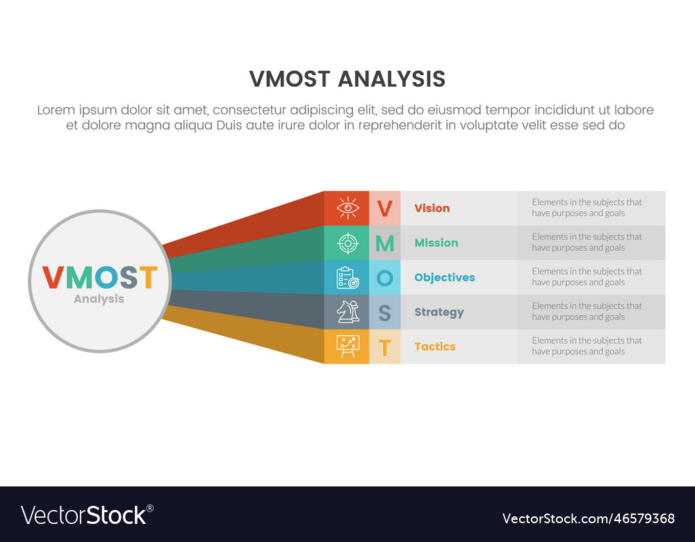 Vmost analysis model framework infographic 5 vector image Vmost analysis model framework infographic 5