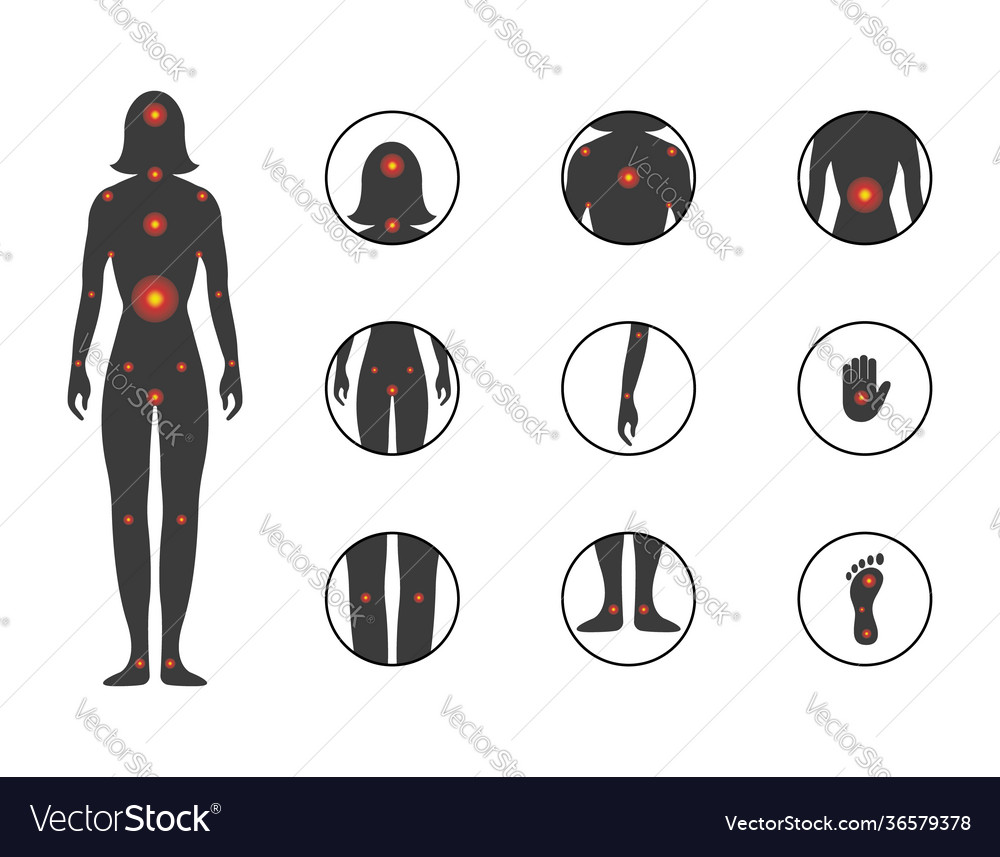 Point female body pain injury icon set Royalty Free Vector