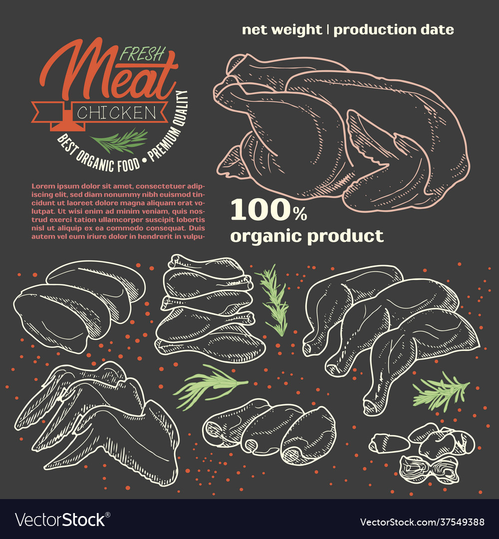 Raw meat in template frame